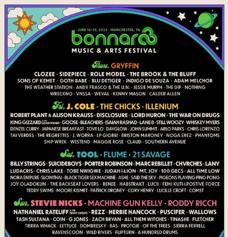 Bonnaroo Music & Arts Festival 2022 flyer