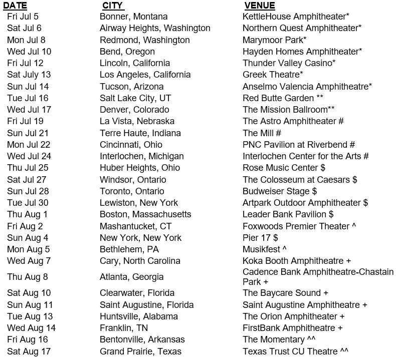 SLASH’s S.E.R.P.E.N.T Festival Summer 2024 North American Dates, image